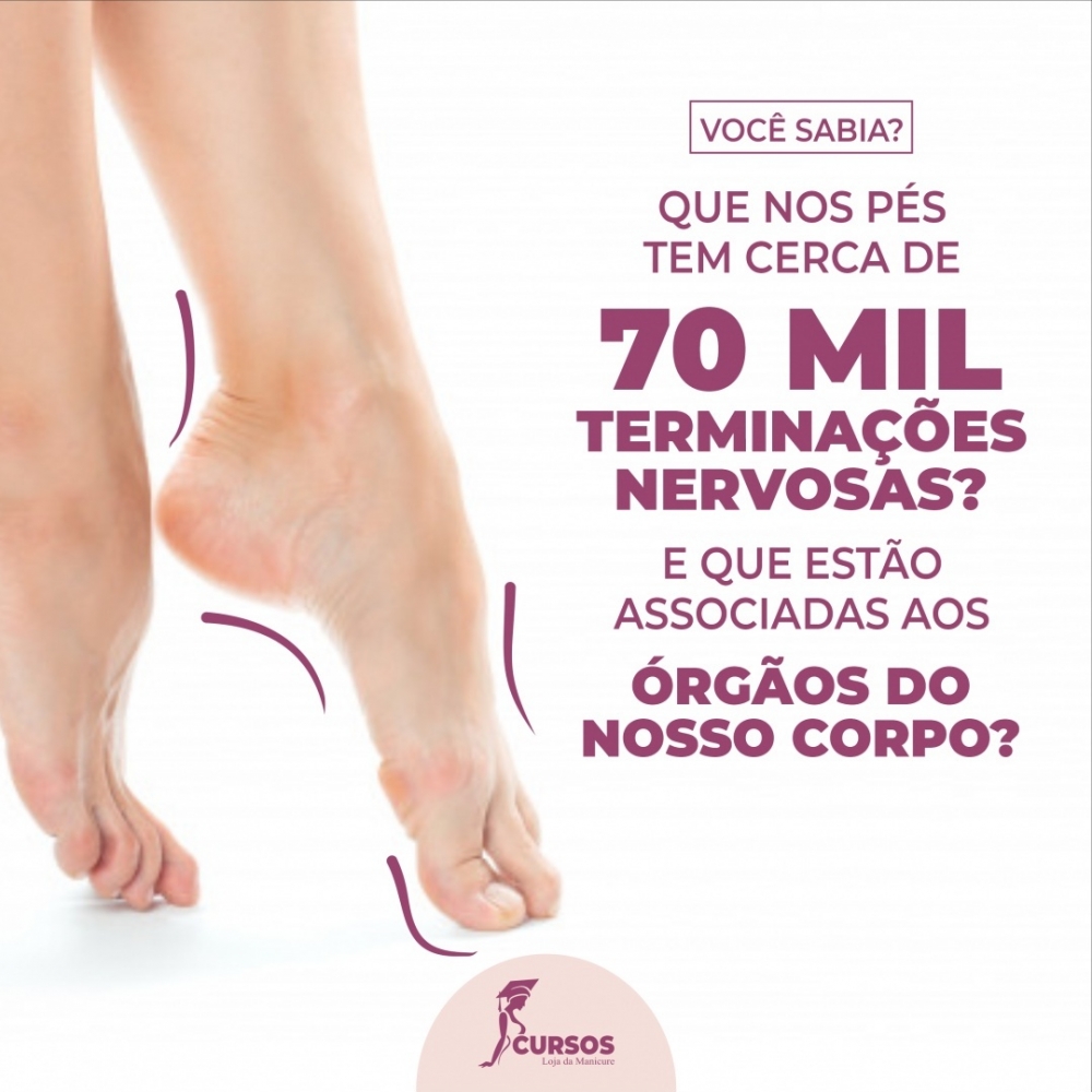 Você sabia que determinadas partes do nosso corpo tem o poder de curar dores indesejáveis? 